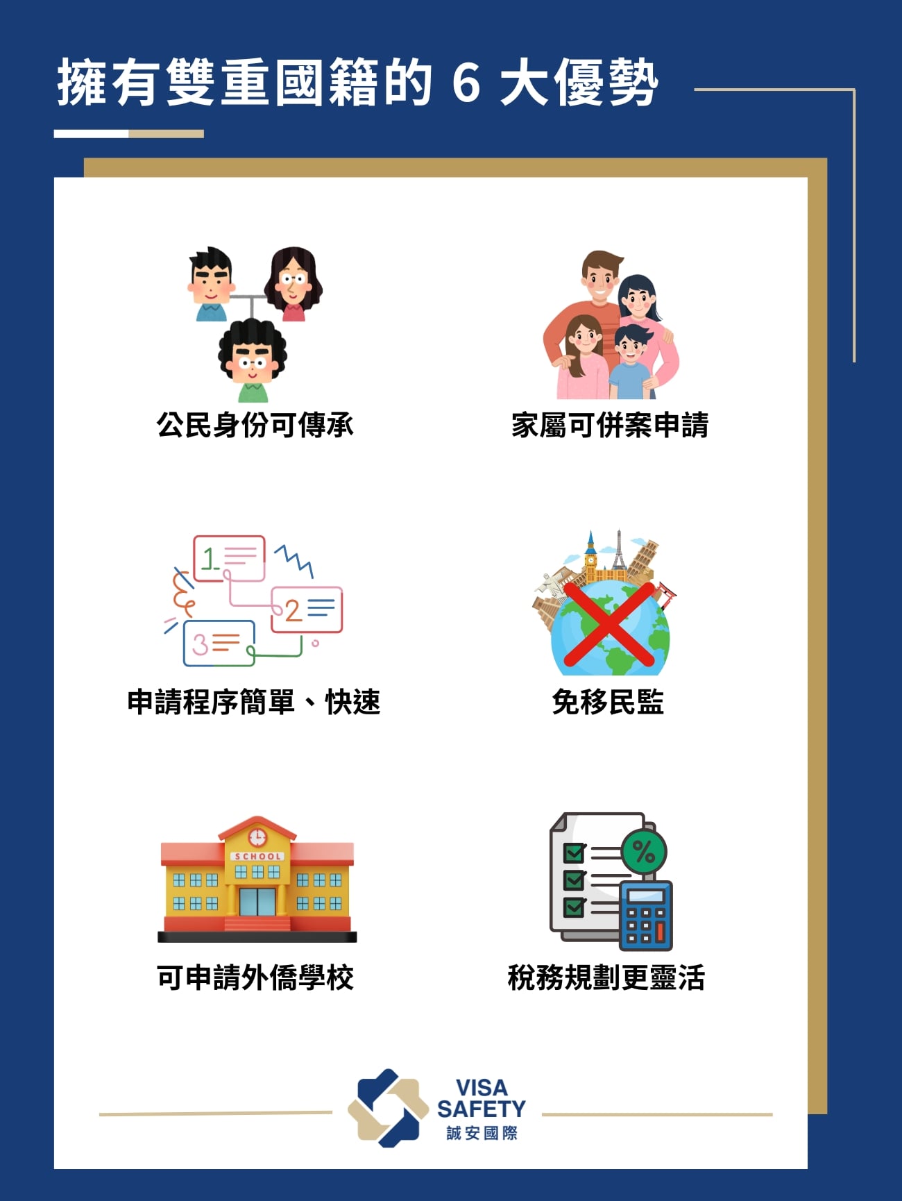 雙重國籍是什麼?擁有雙重國籍 6 大好處、取得方法及注意事項一文看清 1 雙重國籍有什麼好處?