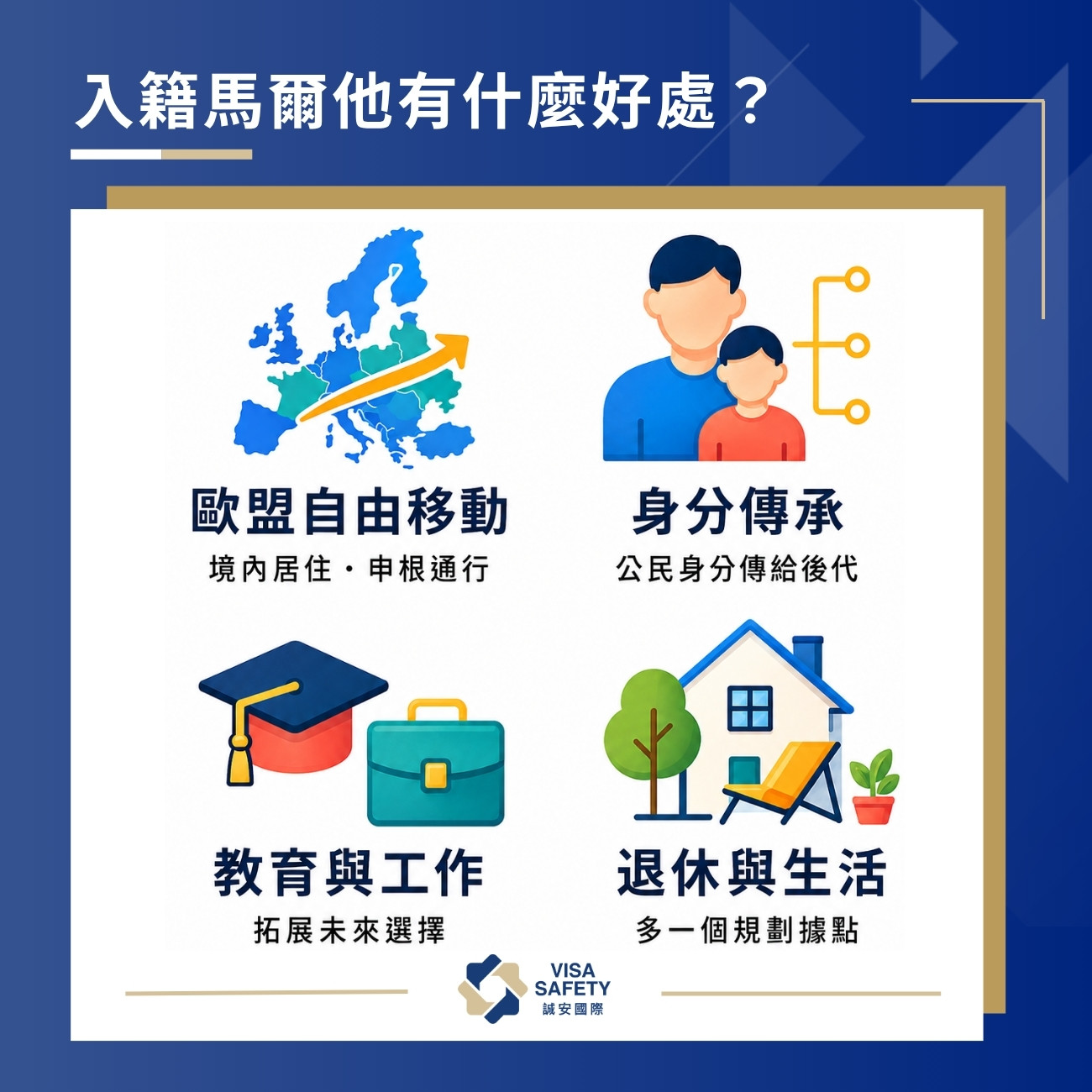 如何取得馬爾他護照?Citizenship by Merit 入籍馬爾他一次看懂 1 入籍馬爾他有什麼好處?