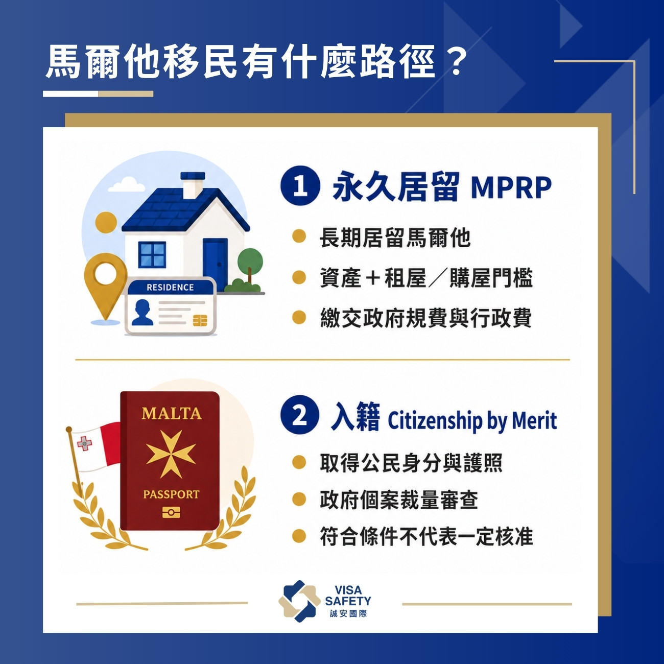 馬爾他移民怎麼辦?2大移民馬爾他方式永居(MPRP)與入籍方案總覽 1 馬爾他移民有什麼路徑?