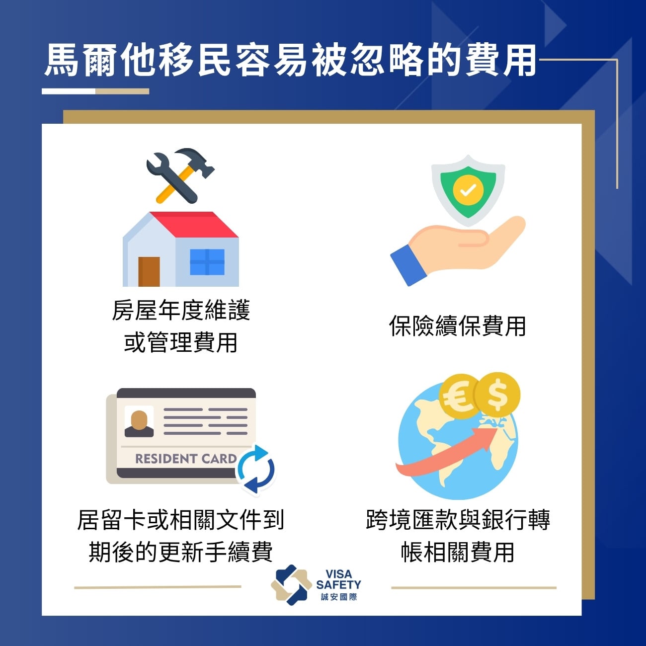 馬爾他移民多少錢?永居 MPRP 規費與入籍成本一次看 2 馬爾他移民容易被忽略的費用