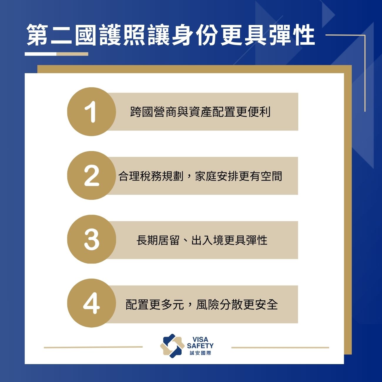 護照排名怎麼看?2026 亨利護照指數排行榜、台灣護照免簽國、評比方式一次看 1 第二國護照讓身份更具彈性