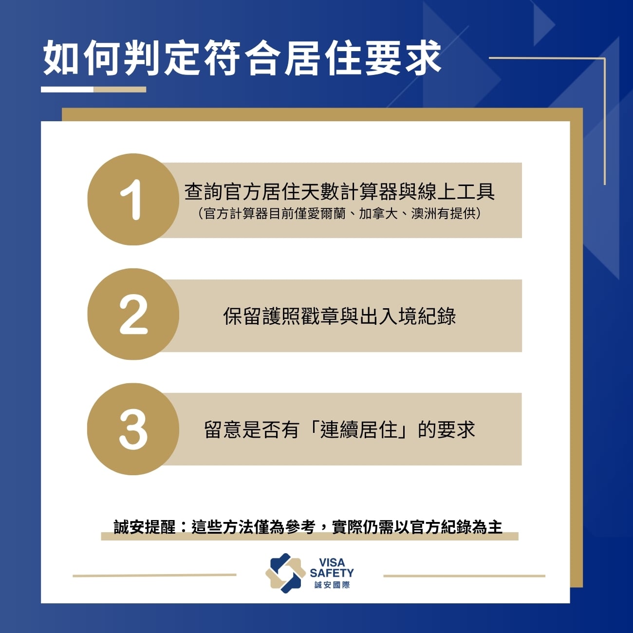移民監是什麼?誠安精選 10 大國家永居、入籍居住要求條件一覽,更好規劃移民安排 1 怎麼判斷居住要求是否符合?
