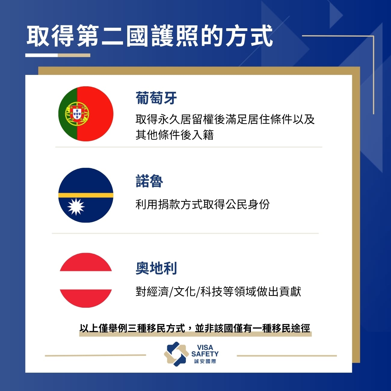 第二國護照全攻略:如何取得第二國護照?雙重國籍的好處及8大小國護照推薦 1 取得第二國護照的方式