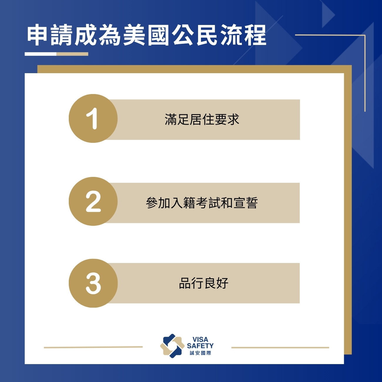 美國綠卡怎麼拿?4大綠卡申請途徑、居留身份與美國公民差異介紹 3 成為美國公民流程