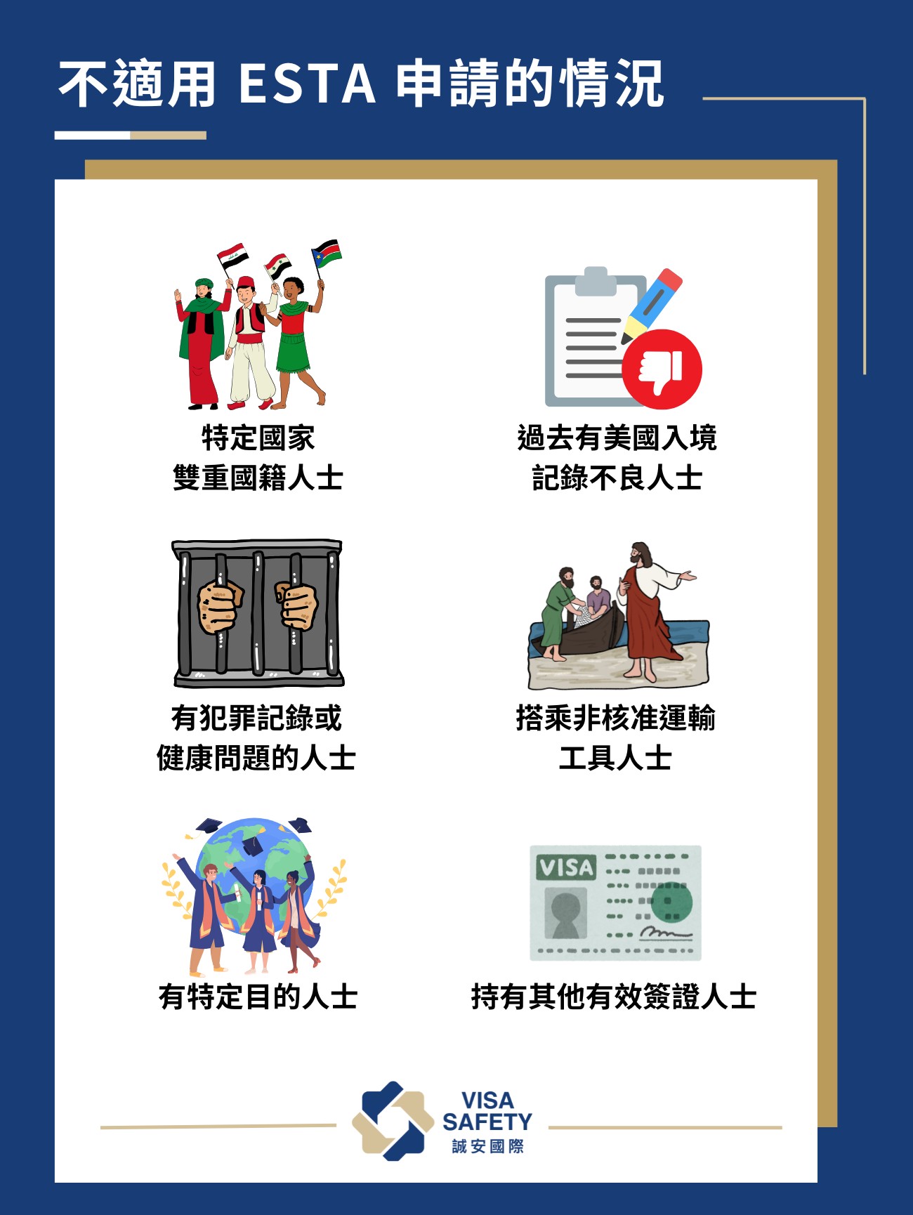 美國簽證怎麼申請?種類有哪些?一文搞懂 2 大簽證種類、效期與簽證申請流程 1 不適用ESTA申請的情況